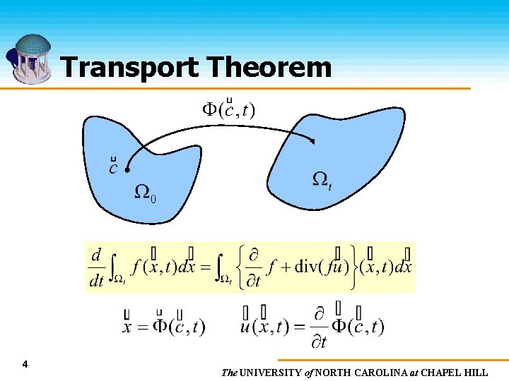 Transport Theorem 4 The UNIVERSITY of NORTH CAROLINA at CHAPEL HILL 