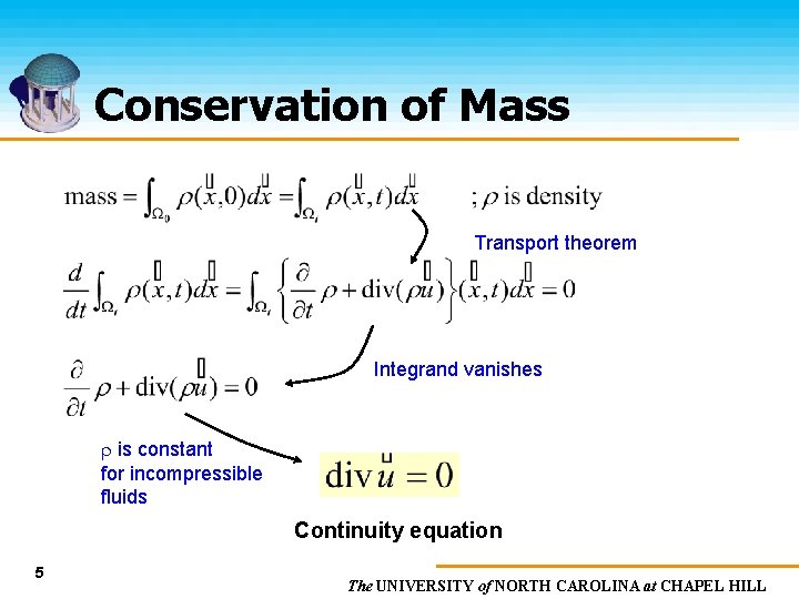 Conservation of Mass Transport theorem Integrand vanishes r is constant for incompressible fluids Continuity