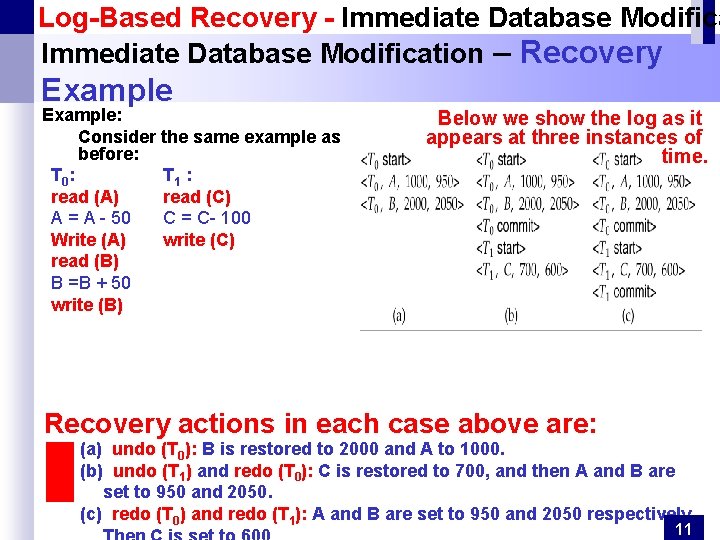 Log-Based Recovery - Immediate Database Modification – Recovery Example: Consider the same example as Log-Based Recovery - Immediate Database Modification – Recovery Example: Consider the same example as