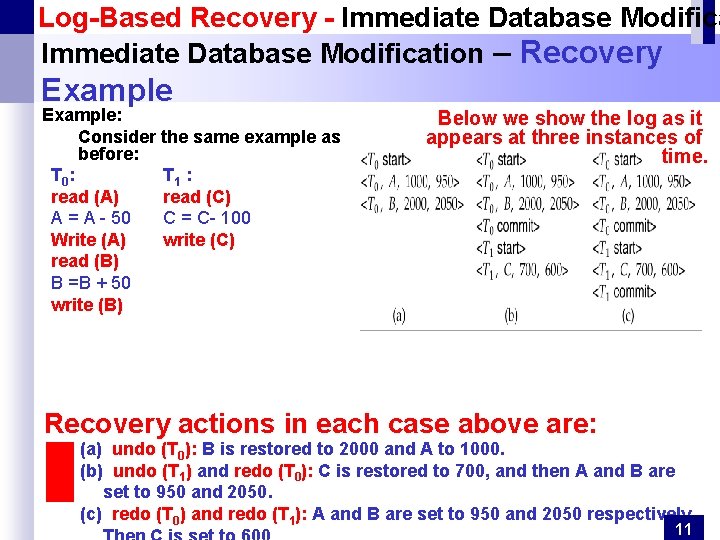 Log-Based Recovery - Immediate Database Modification – Recovery Example: Consider the same example as