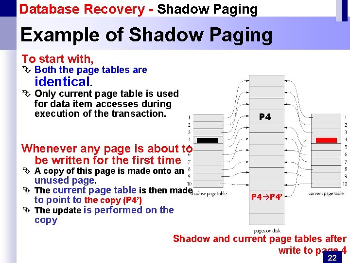 Database Recovery - Shadow Paging Example of Shadow Paging To start with, Ê Both Database Recovery - Shadow Paging Example of Shadow Paging To start with, Ê Both