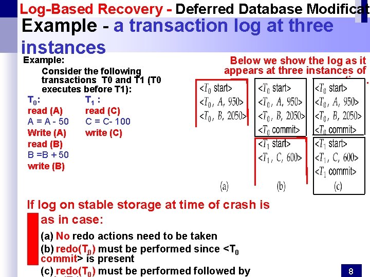 Log-Based Recovery - Deferred Database Modificati Example - a transaction log at three instances Log-Based Recovery - Deferred Database Modificati Example - a transaction log at three instances