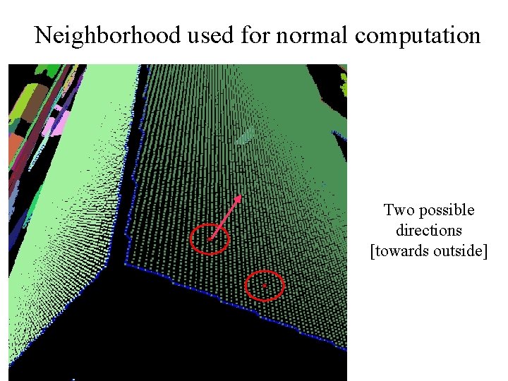 Neighborhood used for normal computation Two possible directions [towards outside] 