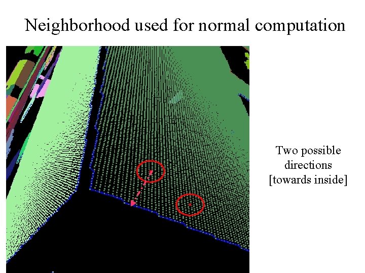 Neighborhood used for normal computation Two possible directions [towards inside] 
