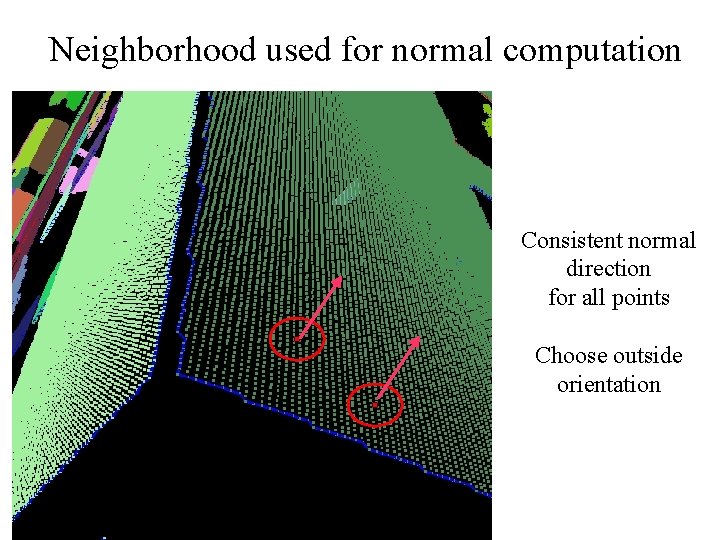 Neighborhood used for normal computation Consistent normal direction for all points Choose outside orientation