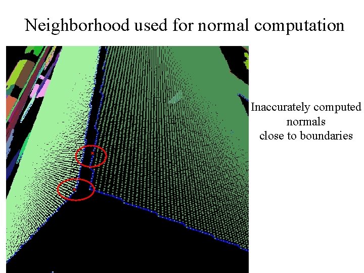 Neighborhood used for normal computation Inaccurately computed normals close to boundaries 