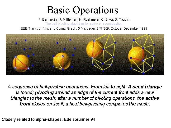 Basic Operations F. Bernardini, J. Mittleman, H. Rushmeier, C. Silva, G. Taubin. The ball-pivoting