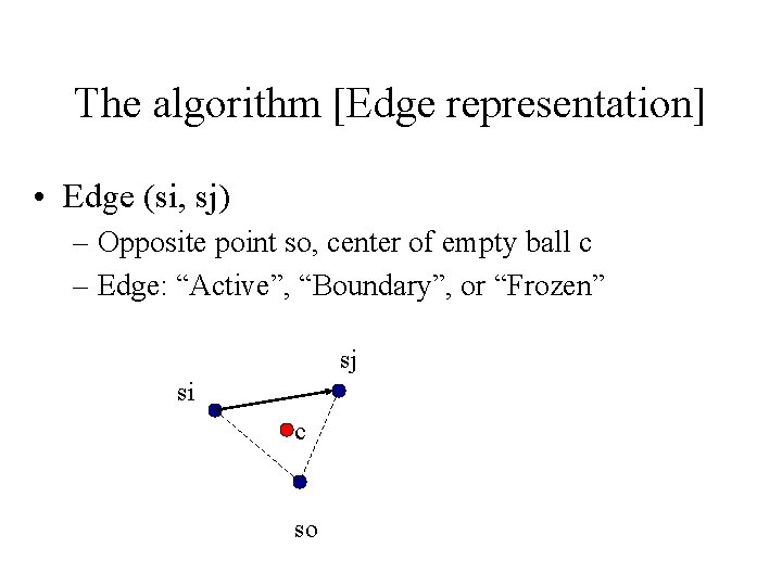 The algorithm [Edge representation] • Edge (si, sj) – Opposite point so, center of