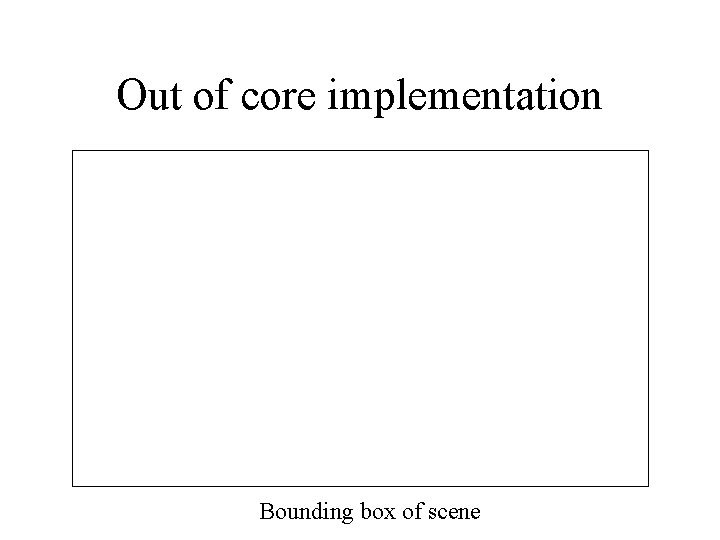 Out of core implementation Bounding box of scene Out of core implementation Bounding box of scene