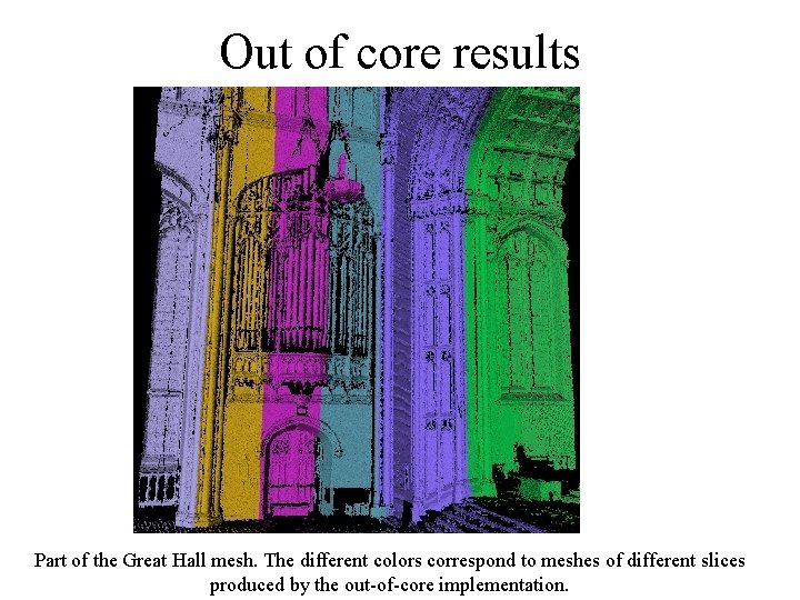 Out of core results Part of the Great Hall mesh. The different colors correspond Out of core results Part of the Great Hall mesh. The different colors correspond