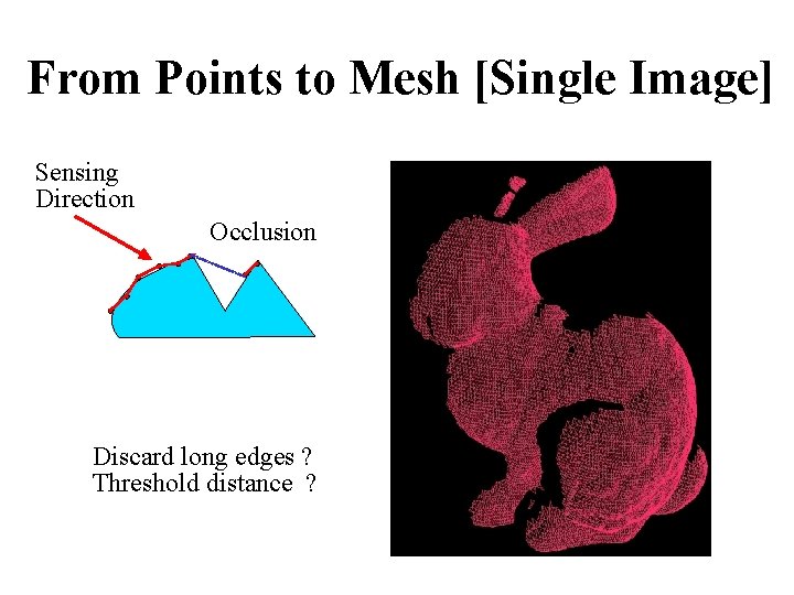 From Points to Mesh [Single Image] Sensing Direction Occlusion Discard long edges ? Threshold