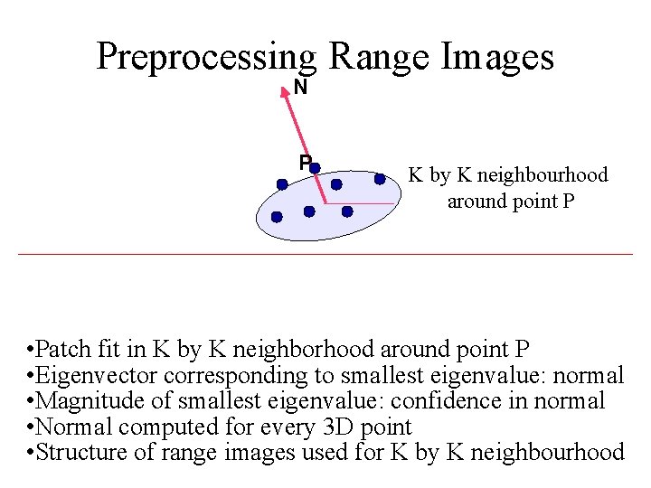 Preprocessing Range Images N P K by K neighbourhood around point P • Patch