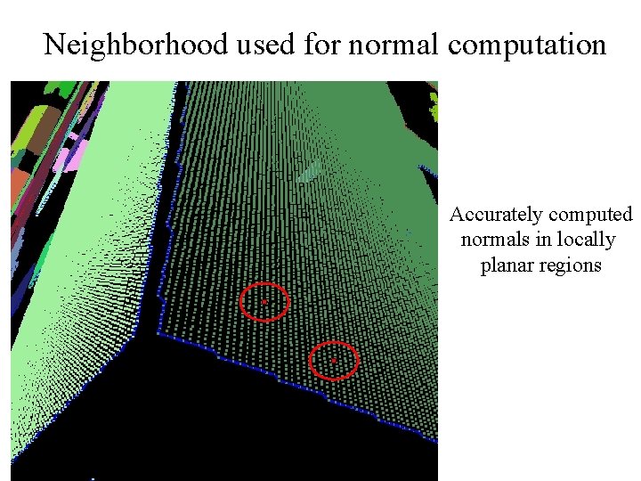 Neighborhood used for normal computation Accurately computed normals in locally planar regions Neighborhood used for normal computation Accurately computed normals in locally planar regions