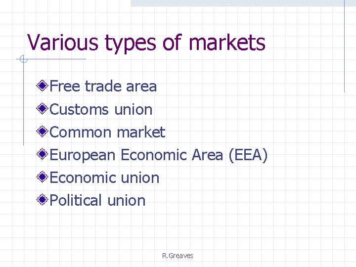 Various types of markets Free trade area Customs union Common market European Economic Area Various types of markets Free trade area Customs union Common market European Economic Area