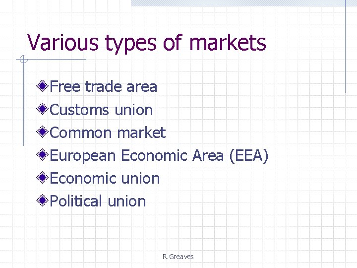 Various types of markets Free trade area Customs union Common market European Economic Area