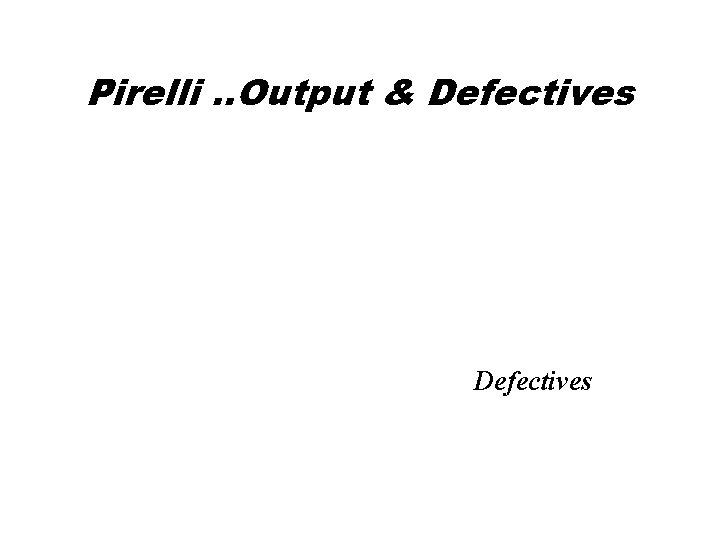 Pirelli. . Output & Defectives 