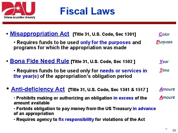 Fiscal Laws • Misappropriation Act [Title 31, U. S. Code, Sec 1301] • Requires