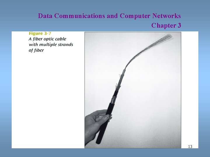 Data Communications and Computer Networks Chapter 3 13 