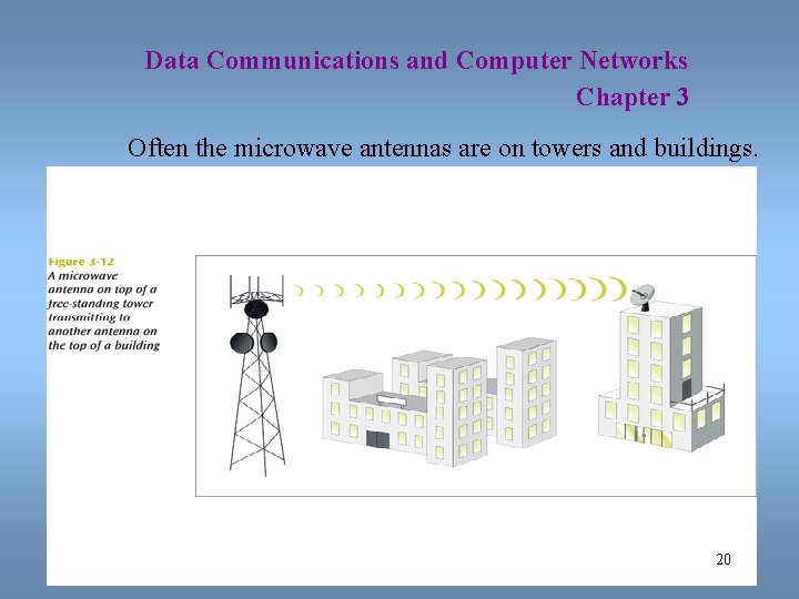 Data Communications and Computer Networks Chapter 3 Often the microwave antennas are on towers