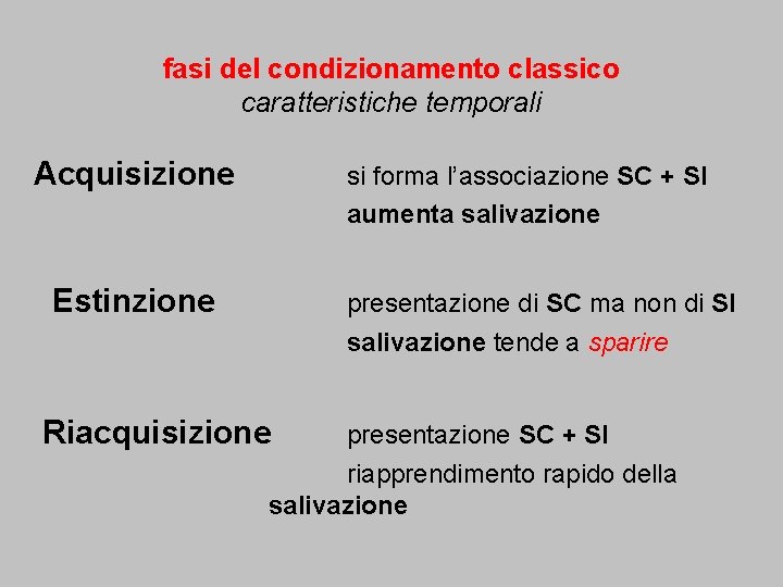 fasi del condizionamento classico caratteristiche temporali Acquisizione si forma l’associazione SC + SI aumenta