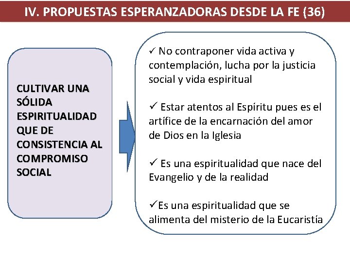 IV. PROPUESTAS ESPERANZADORAS DESDE LA FE (36) ü No contraponer vida activa y CULTIVAR