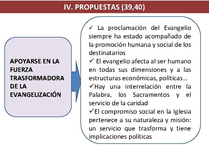 IV. PROPUESTAS (39, 40) ü La proclamación del Evangelio APOYARSE EN LA FUERZA TRASFORMADORA