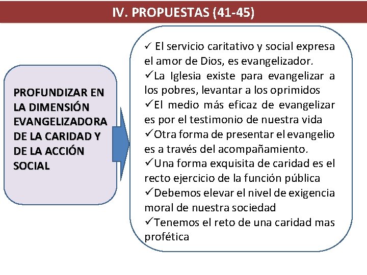 IV. PROPUESTAS (41 -45) ü El servicio caritativo y social expresa PROFUNDIZAR EN LA