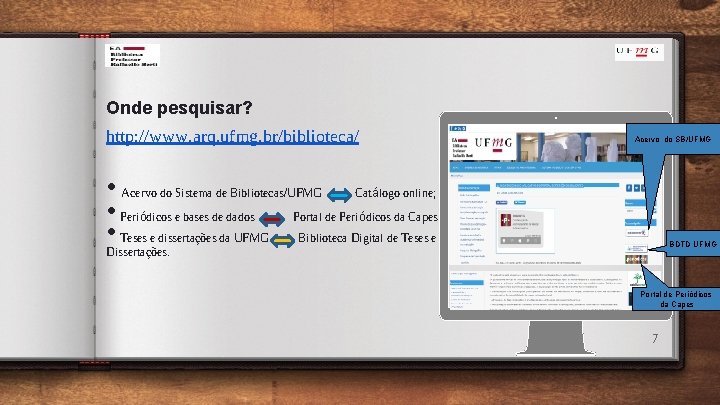 Onde pesquisar? http: //www. arq. ufmg. br/biblioteca/ Acervo do SB/UFMG • • • Acervo