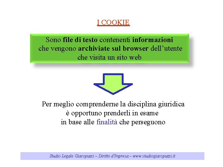 I COOKIE Sono file di testo contenenti informazioni che vengono archiviate sul browser dell’utente