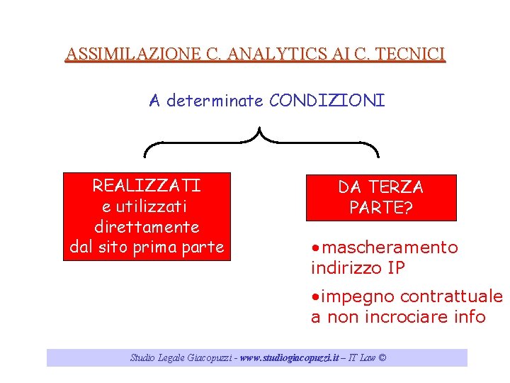 ASSIMILAZIONE C. ANALYTICS AI C. TECNICI A determinate CONDIZIONI REALIZZATI e utilizzati direttamente dal