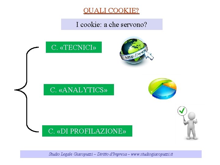 QUALI COOKIE? I cookie: a che servono? C. «TECNICI» C. «ANALYTICS» C. «DI PROFILAZIONE»