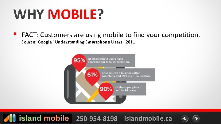 WHY MOBILE? § FACT: Customers are using mobile to find your competition. Source: Google