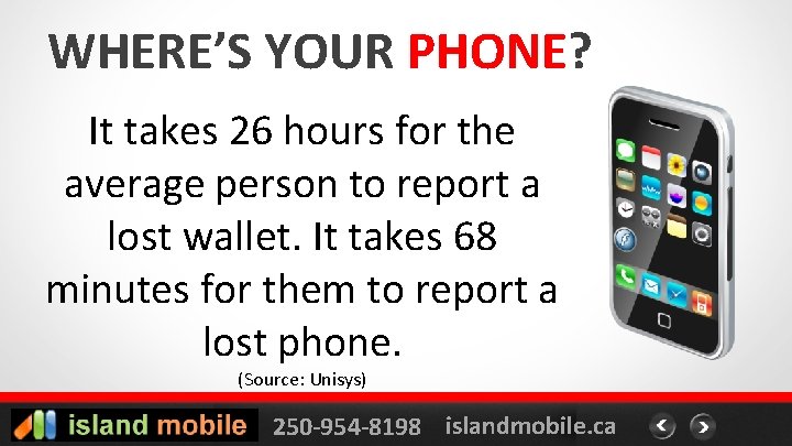 WHERE’S YOUR PHONE? It takes 26 hours for the average person to report a