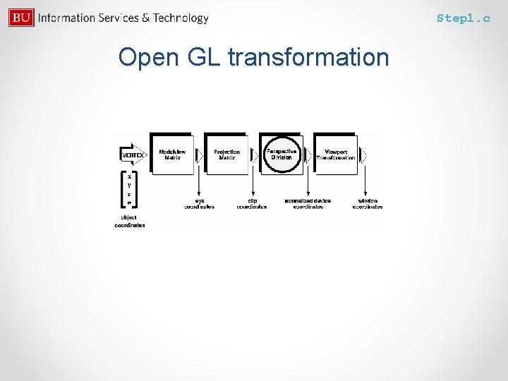 Step 1. c Open GL transformation 