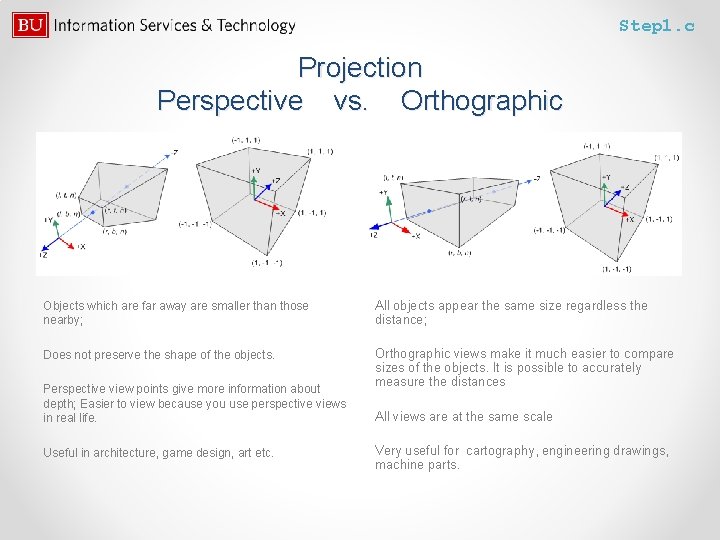 Step 1. c Projection Perspective vs. Orthographic Objects which are far away are smaller