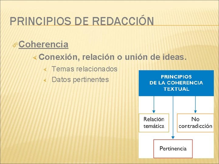 PRINCIPIOS DE REDACCIÓN Coherencia Conexión, relación o unión de ideas. Temas relacionados Datos pertinentes