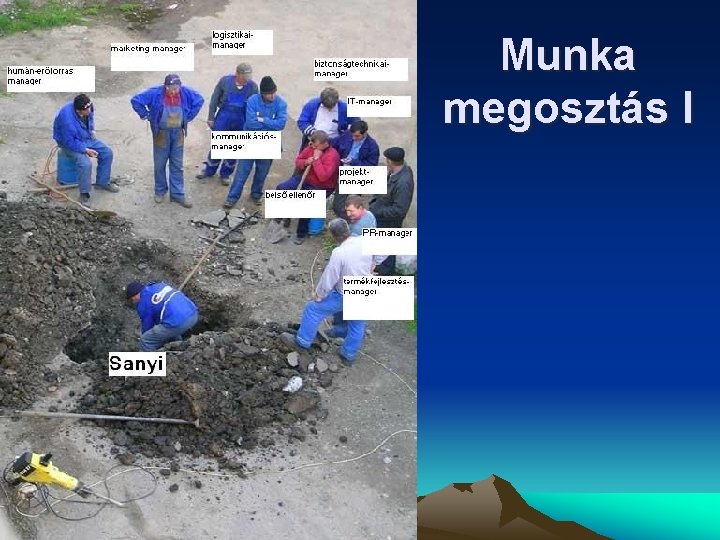 Munka megosztás I 