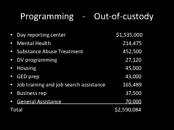 Programming - Out-of-custody • Day reporting center • Mental Health • Substance Abuse Treatment