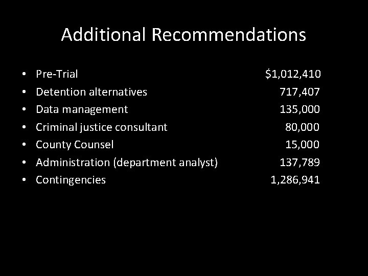 Additional Recommendations • • Pre-Trial Detention alternatives Data management Criminal justice consultant County Counsel