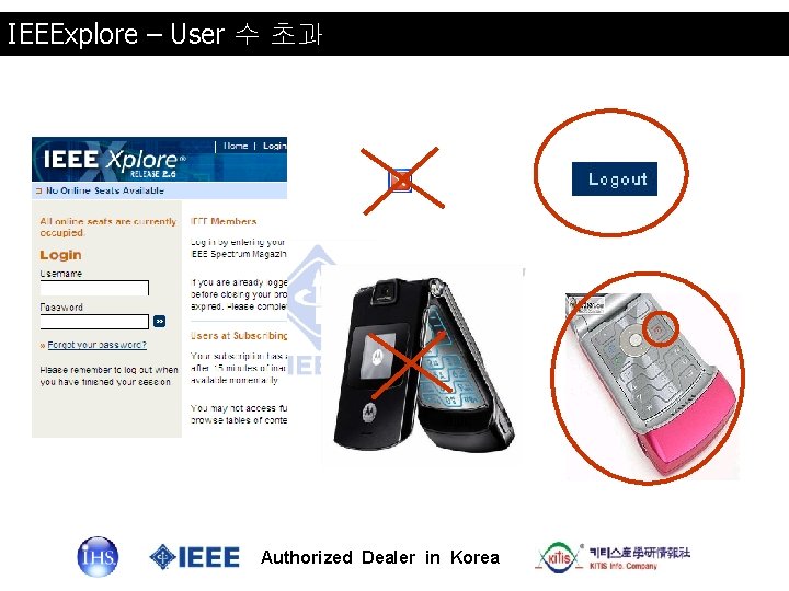 IEEExplore – User 수 초과 Authorized Dealer in Korea 