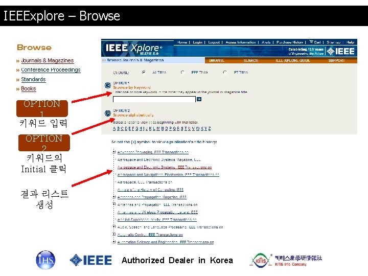 IEEExplore – Browse OPTION 1 키워드 입력 OPTION 2 키워드의 Initial 클릭 결과 리스트