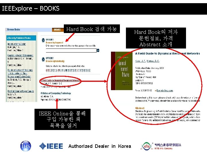 IEEExplore – BOOKS Hard Book 검색 가능 IEEE Online을 통해 구입 가능한 책 목록을
