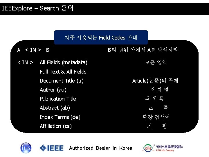 IEEExplore – Search 용어 자주 사용되는 Field Codes 안내 A < IN > B의