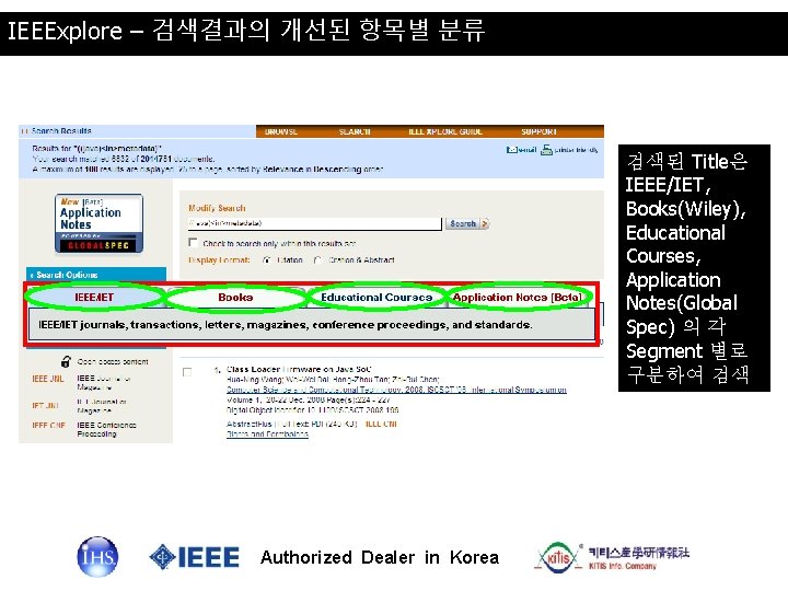 IEEExplore – 검색결과의 개선된 항목별 분류 검색된 Title은 IEEE/IET, Books(Wiley), Educational Courses, Application Notes(Global
