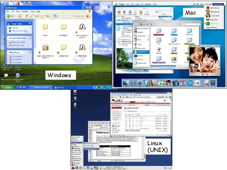 Mac Windows Linux (UNIX) 