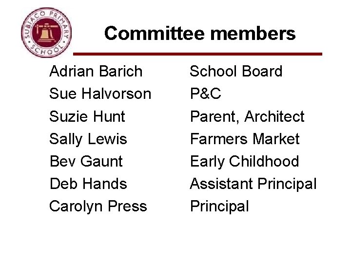 Committee members Adrian Barich Sue Halvorson Suzie Hunt Sally Lewis Bev Gaunt Deb Hands