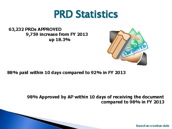 PRD Statistics 63, 232 PRDs APPROVED 9, 759 increase from FY 2013 up 18.