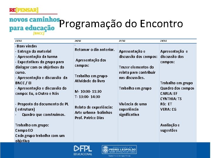  Programação do Encontro 25/02 26/02 27/02 28/02 - Boas vindas - Apresentação e