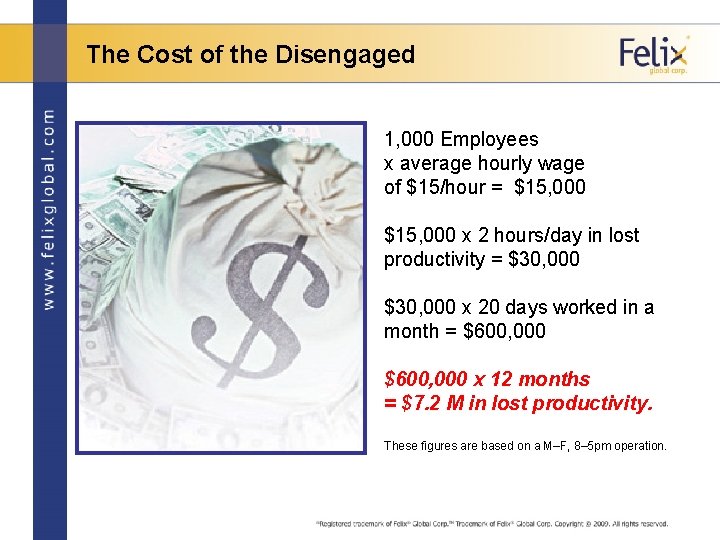 The Cost of the Disengaged 1, 000 Employees x average hourly wage of $15/hour