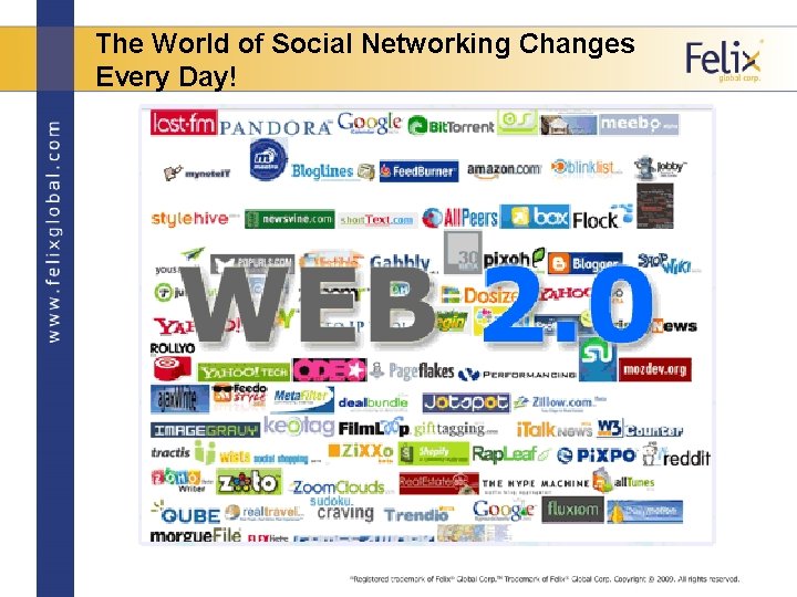 The World of Social Networking Changes Every Day! 